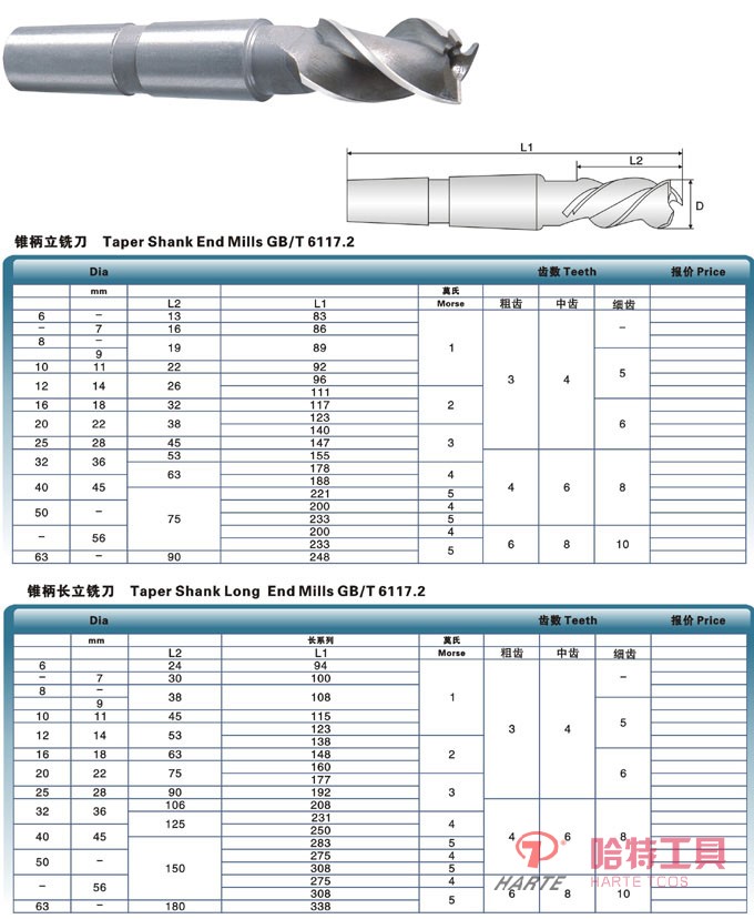 锥柄立铣刀 GB-T6117.2