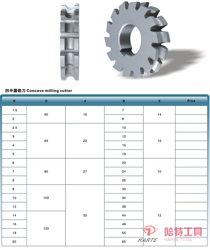 HT-C3701凹半圆铣刀