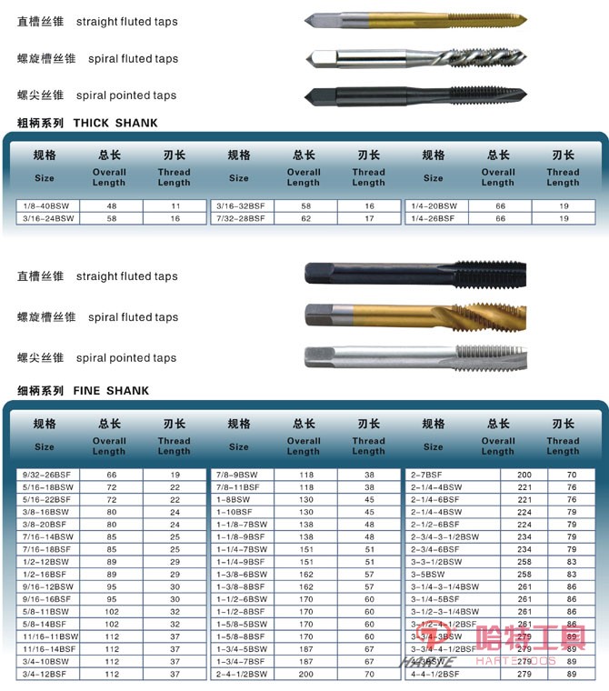 HT-S2201 英制丝锥