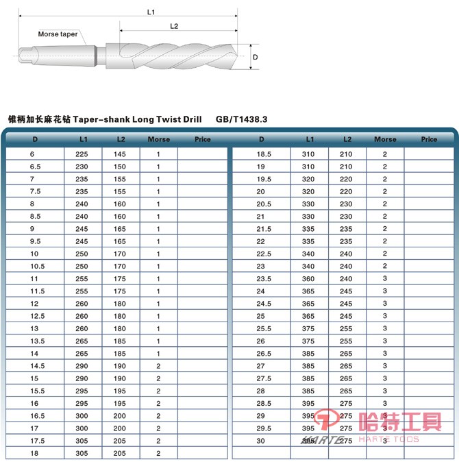 锥柄加长麻花钻