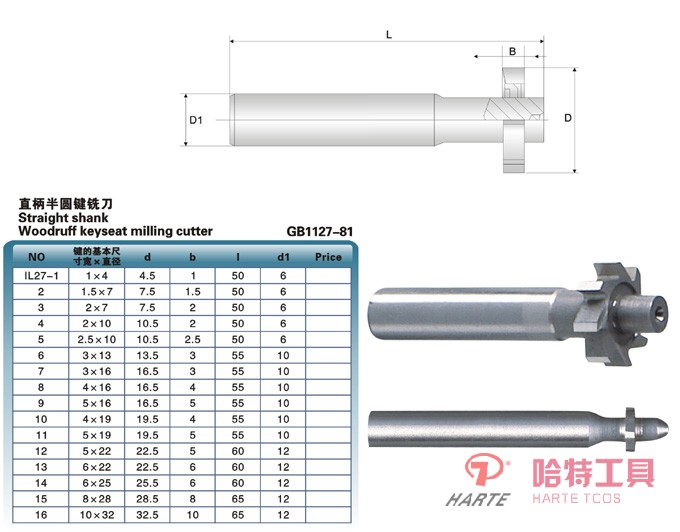 HT-C3201直柄半圆键铣刀 GB-T1127-81
