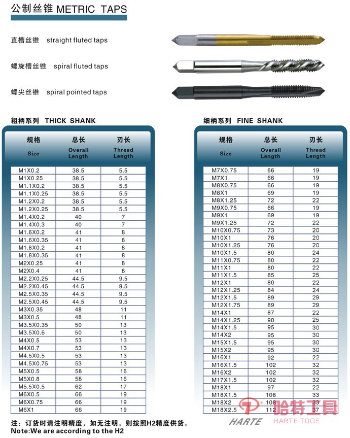 HT-S2101 公制丝锥