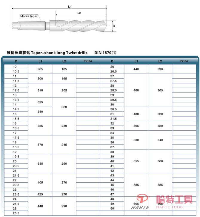 HT-Z1801锥柄加长麻花钻 DIN1870(1)